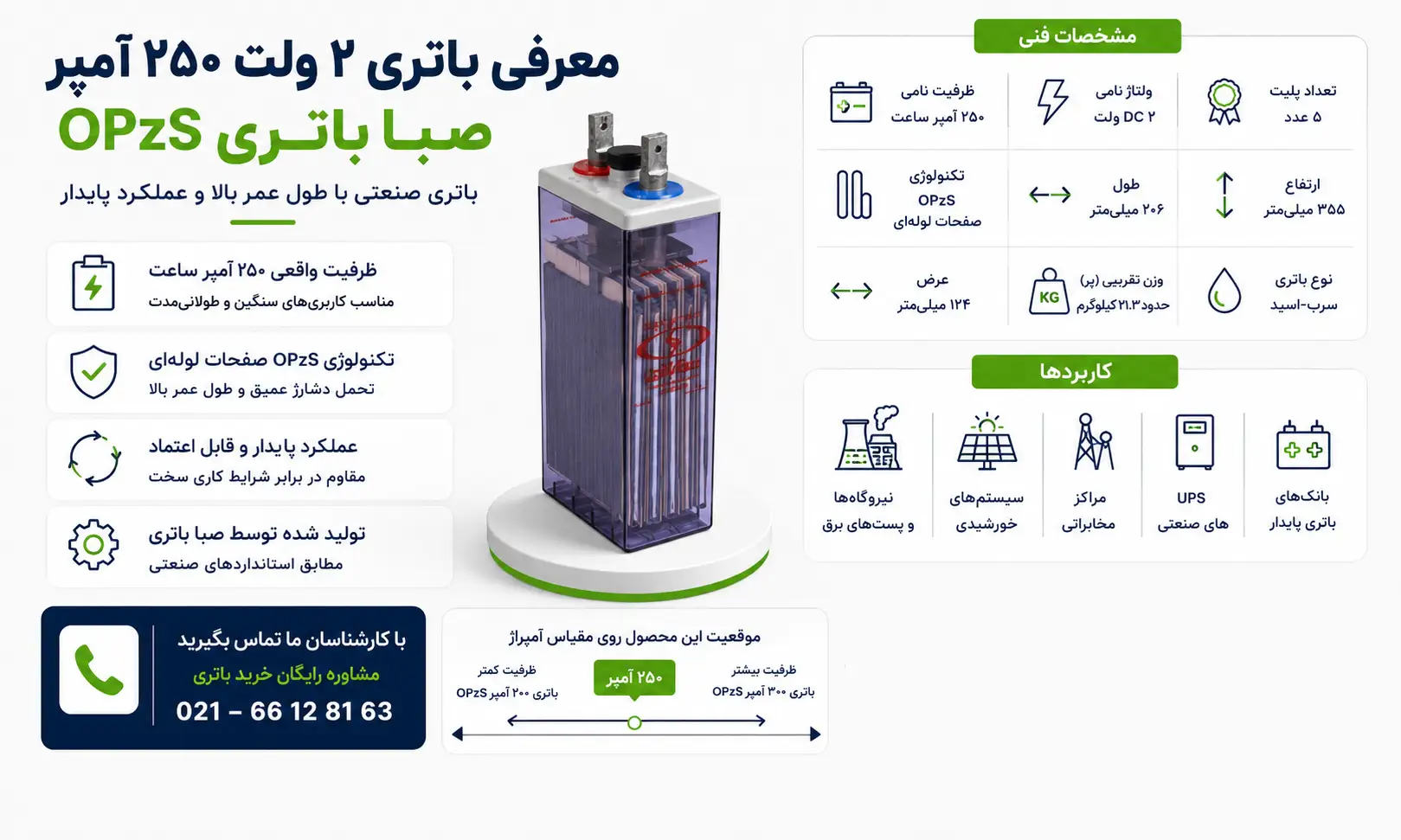 باتری 2 ولت 250 آمپر opzs صبا باتری 6 معرفی باتری ۲ ولت ۲۵۰ آمپر OPzS صبا باتری