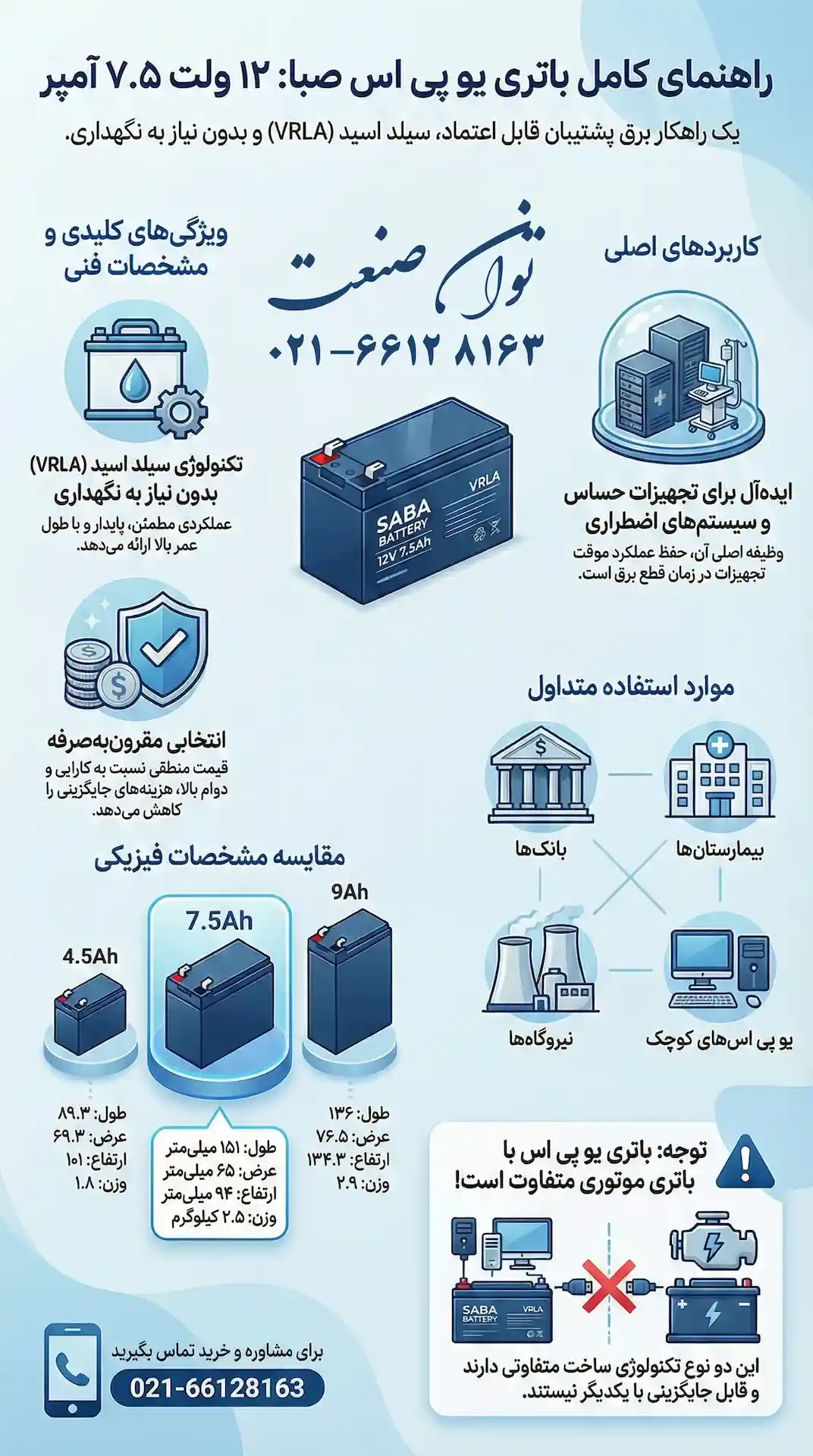 باتری یو پی اس 7.5 آمپر