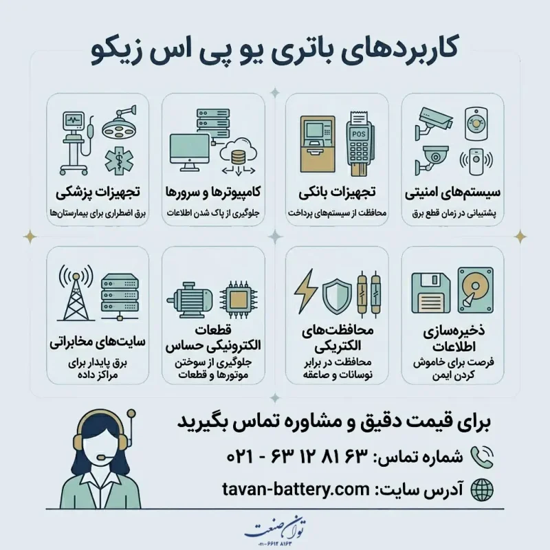 کاربرد باتری یو پی اس زیکو