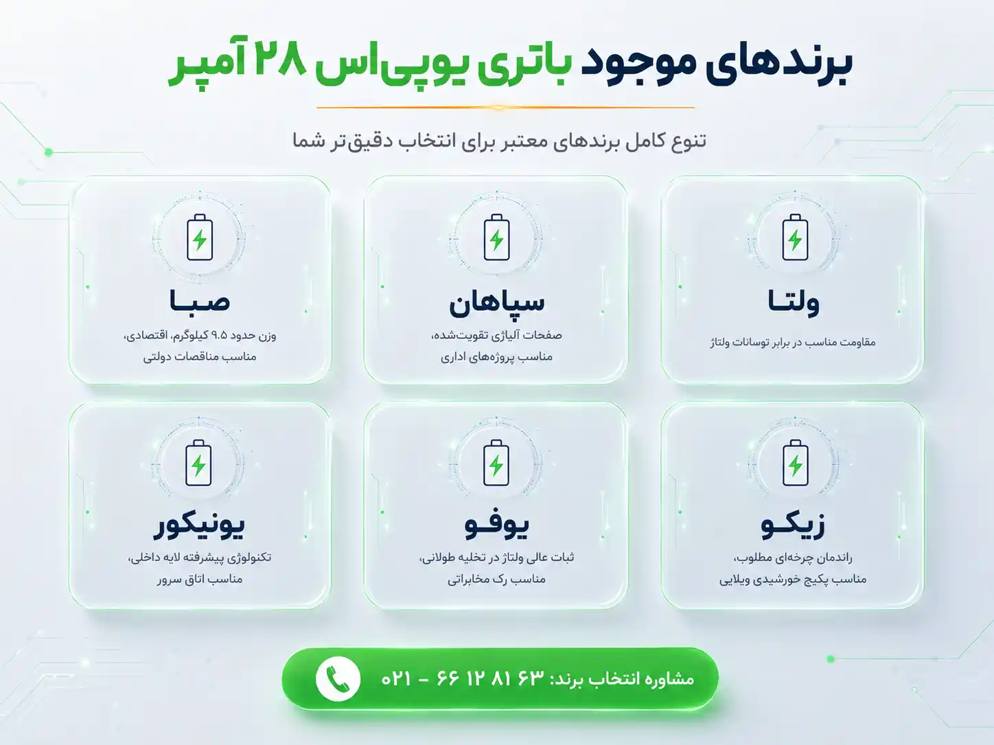 برندهای موجود باتری 28 آمپر
