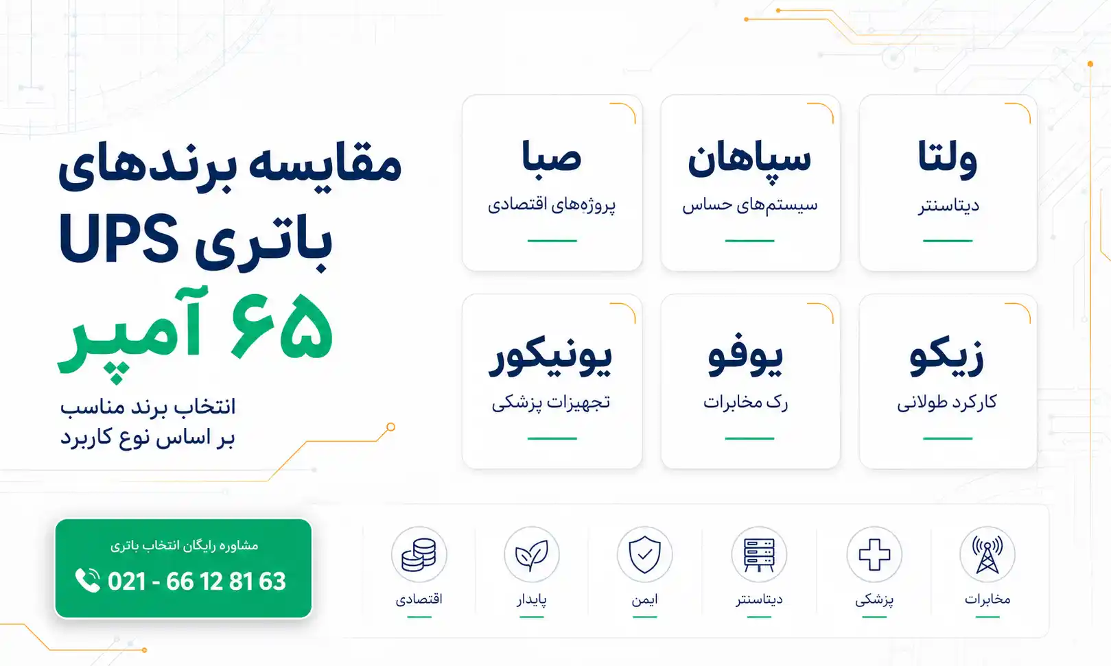مقایسه برندهای باتری 65 آمپر