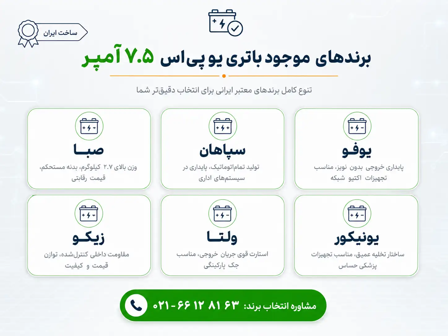 مقایسه برندهای باتری 7.5 آمپر
