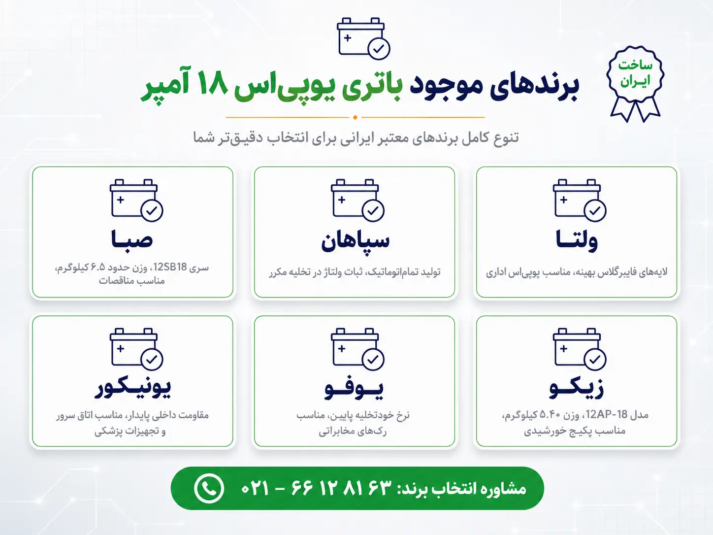 برندهای موجود باتری 18 آمپر
