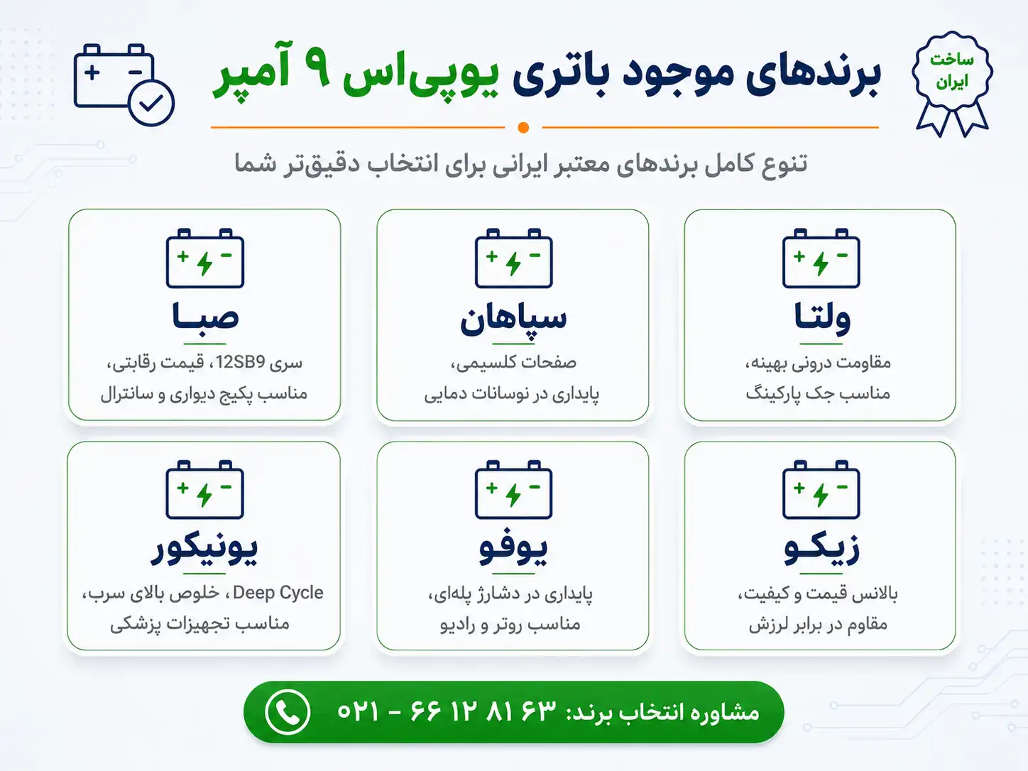 برندهای موجود باتری 9 آمپر