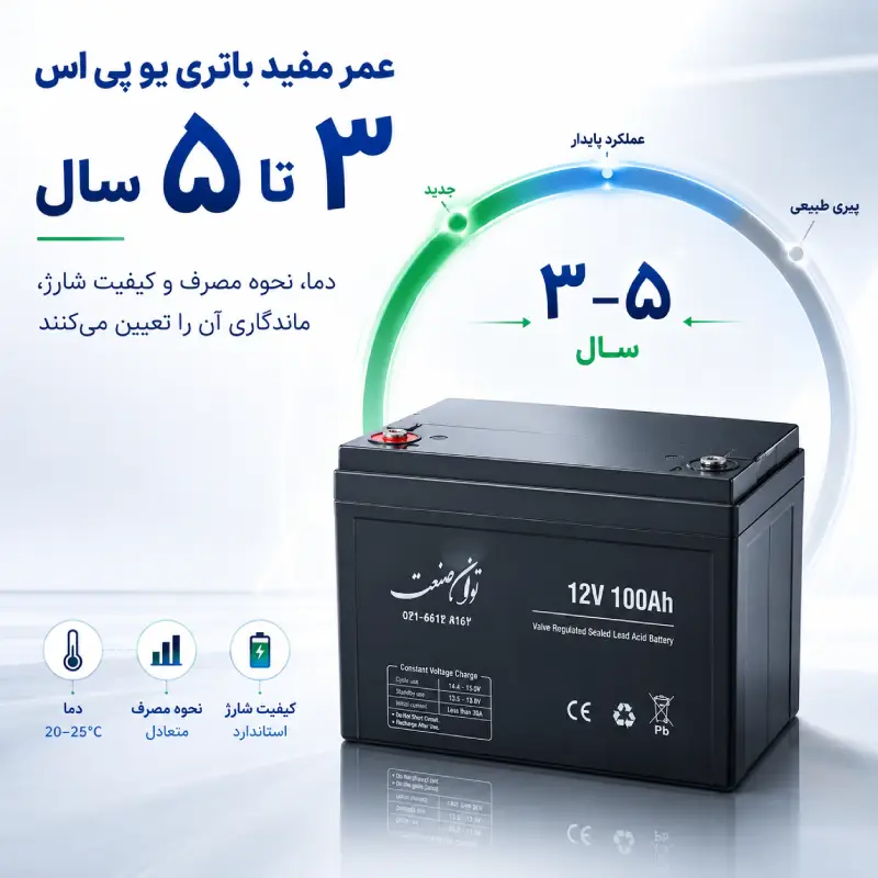 عمر باتری یو پی اس چقدر است؟ 2 عمر مفید باتری یو پی اس؛ بازه معمول ۳ تا ۵ سال و عوامل مؤثر بر ماندگاری باتری