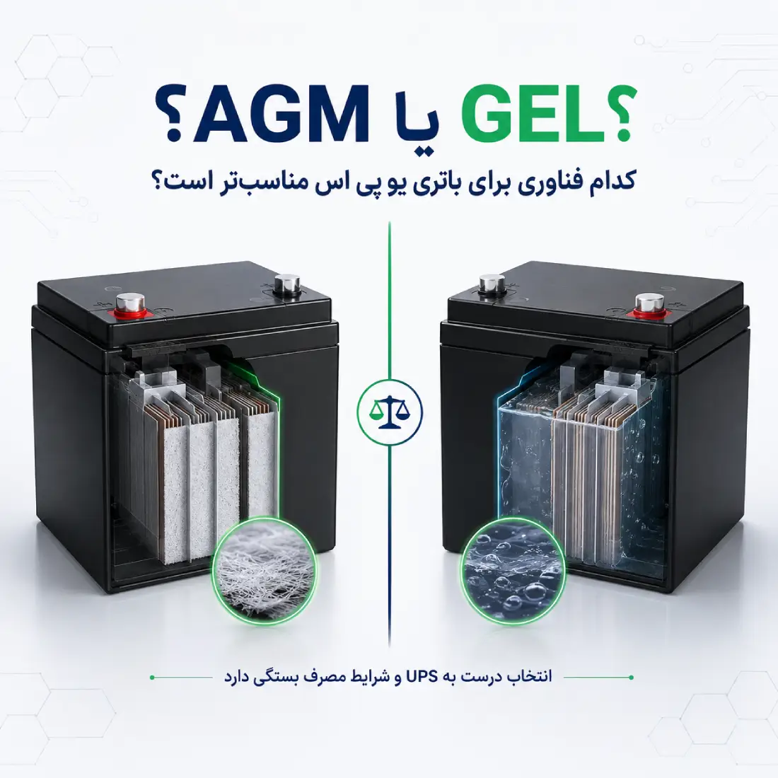 بهترین باتری یو پی اس 3 مقایسه باتریهای AGM و GEL برای انتخاب فناوری مناسب باتری یو پی اس
